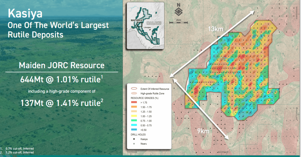 Sovereign Metals (SVM) - World's Largest Rutile Deposit