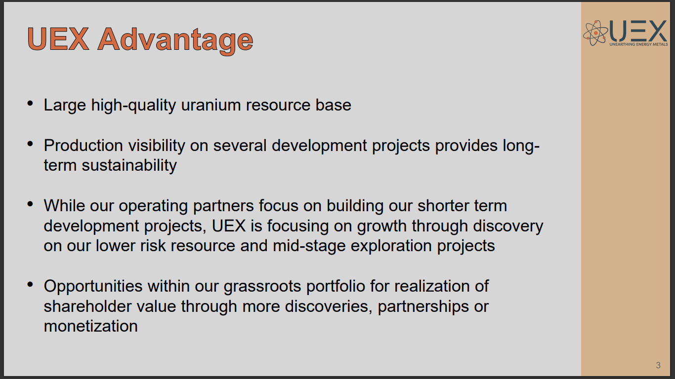 UEX Corp (UEX) - Why This Uranium Portfolio Is Good for Investors