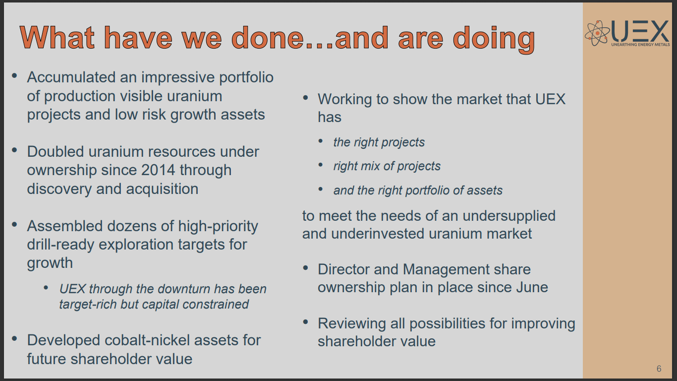 UEX Corp (UEX) - Why This Uranium Portfolio Is Good for Investors
