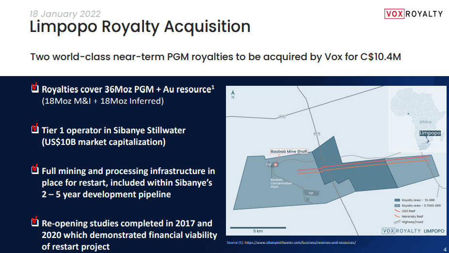 Vox Royalty (VOX) - No.1 Royalty Pick, finishes 50% higher than GDXJ
