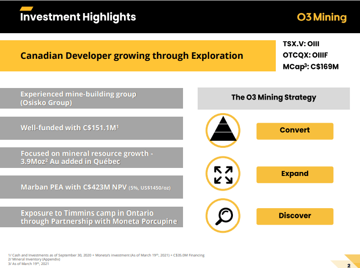 O3 Mining (OIII) - Osisko Spinout Raises $75M for Val D'Or Targets