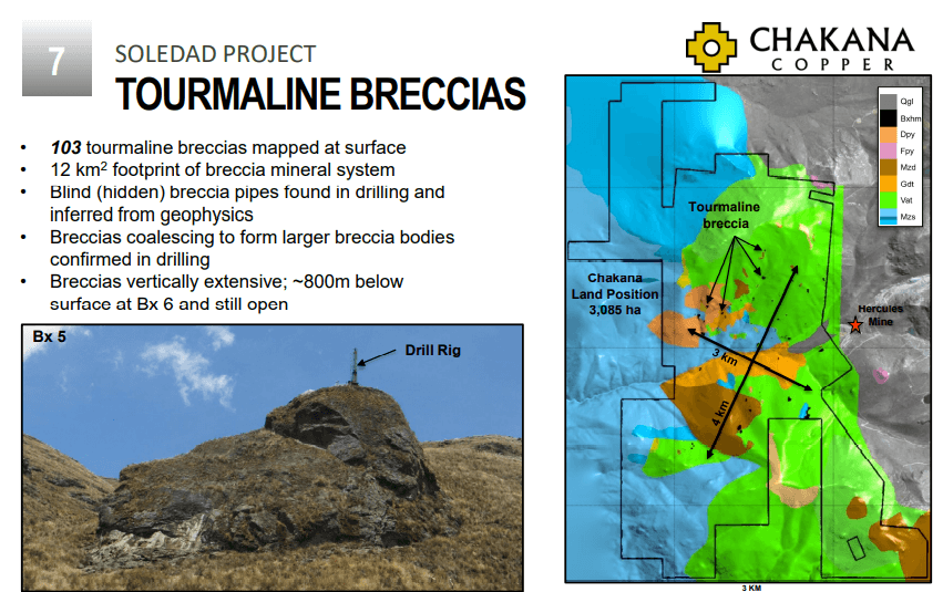Chakana Copper (PERU) - Maiden Resource Shows Route to Scale Quickly