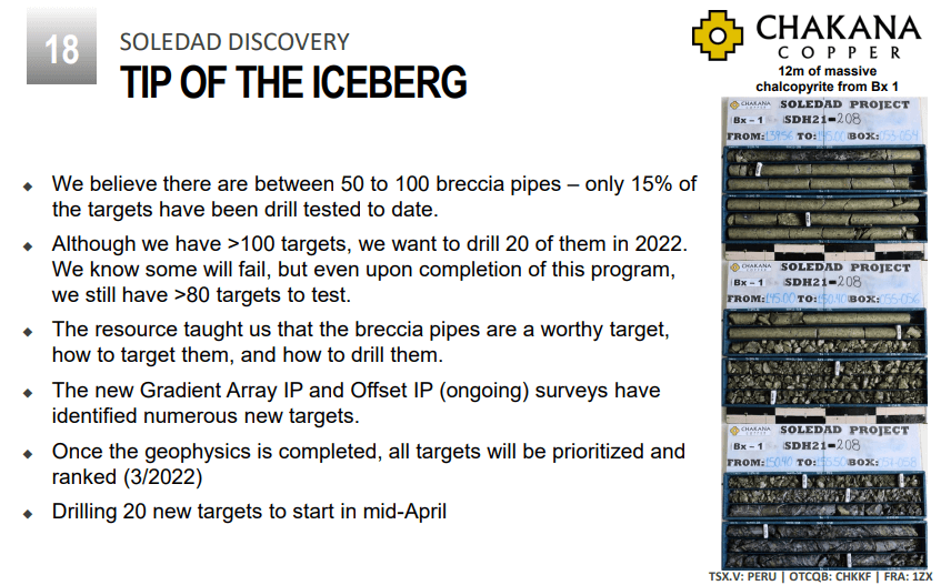 Chakana Copper (PERU) - Maiden Resource Shows Route to Scale Quickly