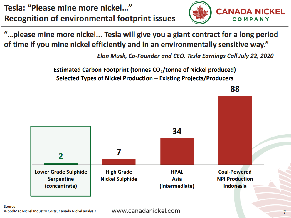 Canada Nickel (CNC) - Just Doubled Worlds 8th Largest Resource?