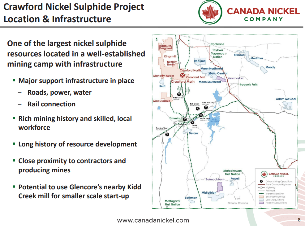 Canada Nickel (CNC) - Just Doubled Worlds 8th Largest Resource?