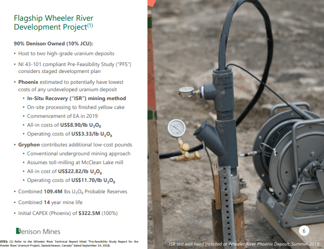 Denison Mines (DML) - Focus is on Field Programme & Exploration