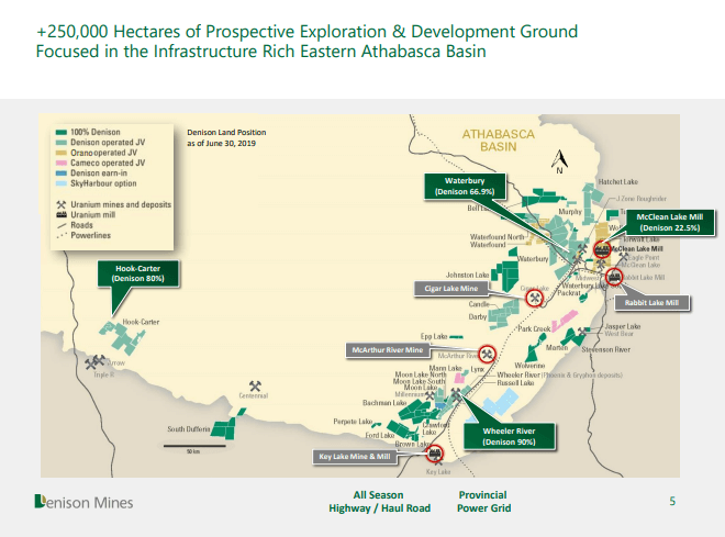 Denison Mines (DML) - Focus is on Field Programme & Exploration