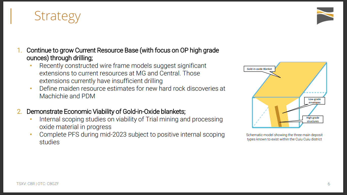Cabral Gold (CBR) - New Strategy Focused on Near Term Cash Production