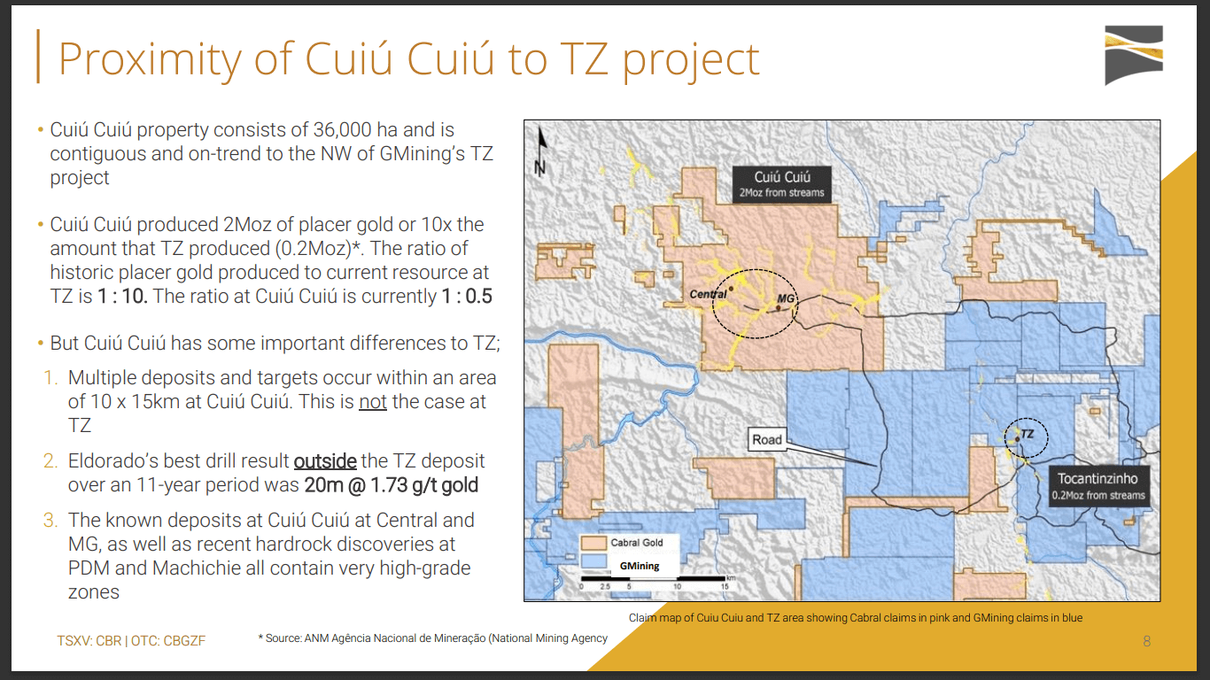 Cabral Gold (CBR) - New Strategy Focused on Near Term Cash Production