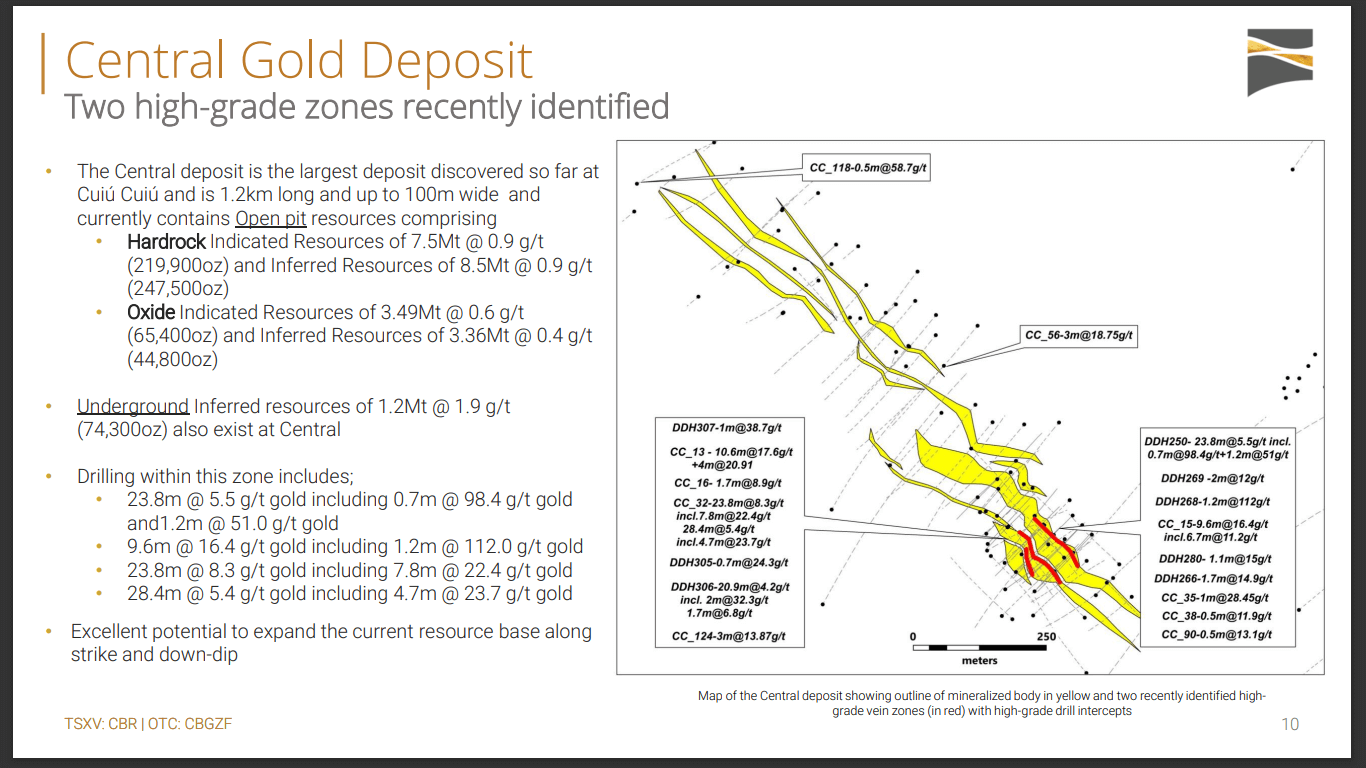 Cabral Gold (TSX-V: CBR) - PFS and Construction Decision Planned for the Oxide Blankets