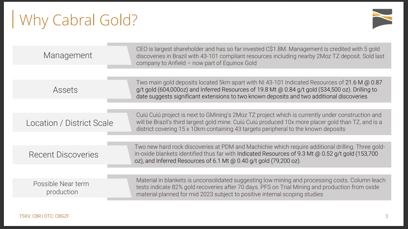 Cabral Gold (TSX-V: CBR) - PFS and Construction Decision Planned for the Oxide Blankets