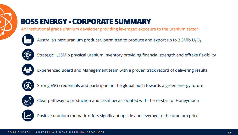 Boss Energy (BOE) - 47% IRR Australian Uranium Producer
