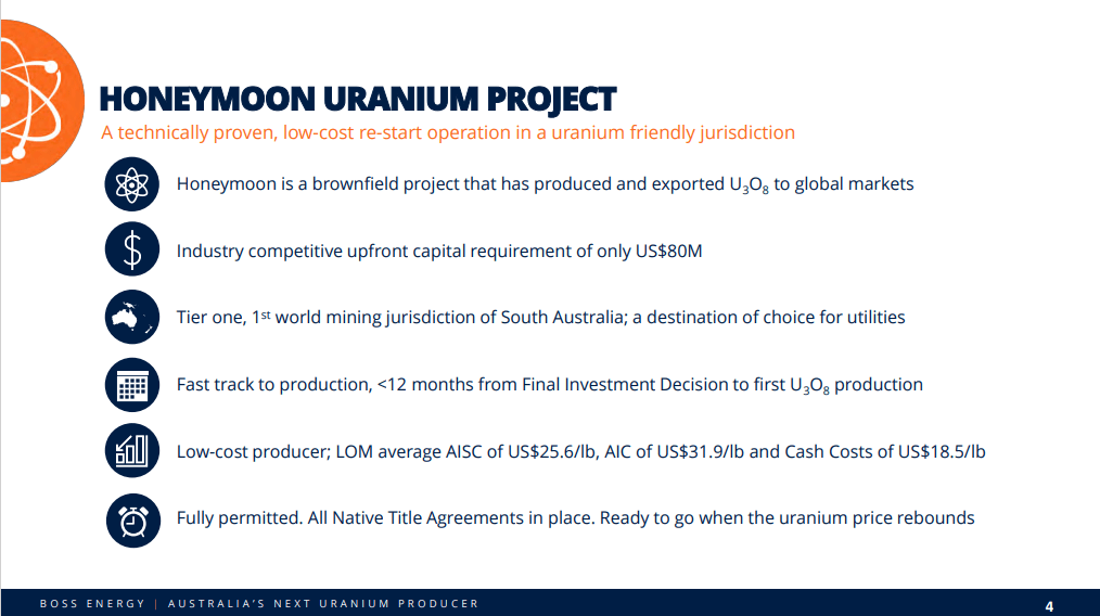 Boss Energy (BOE) - 47% IRR Australian Uranium Producer