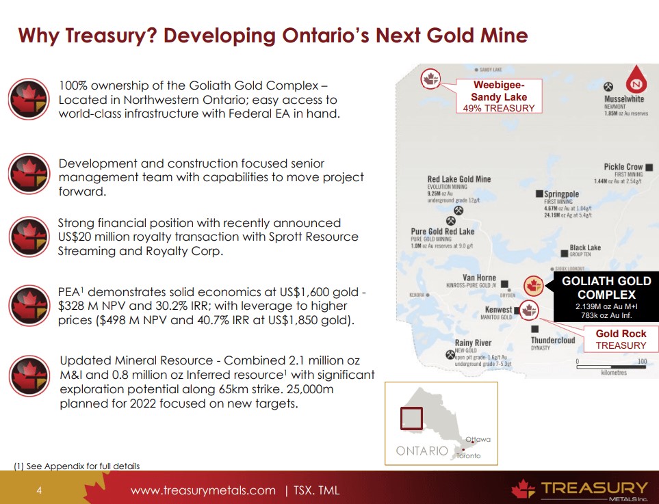 Treasury Metals (TML) - Technical Analysis & Due Diligence
