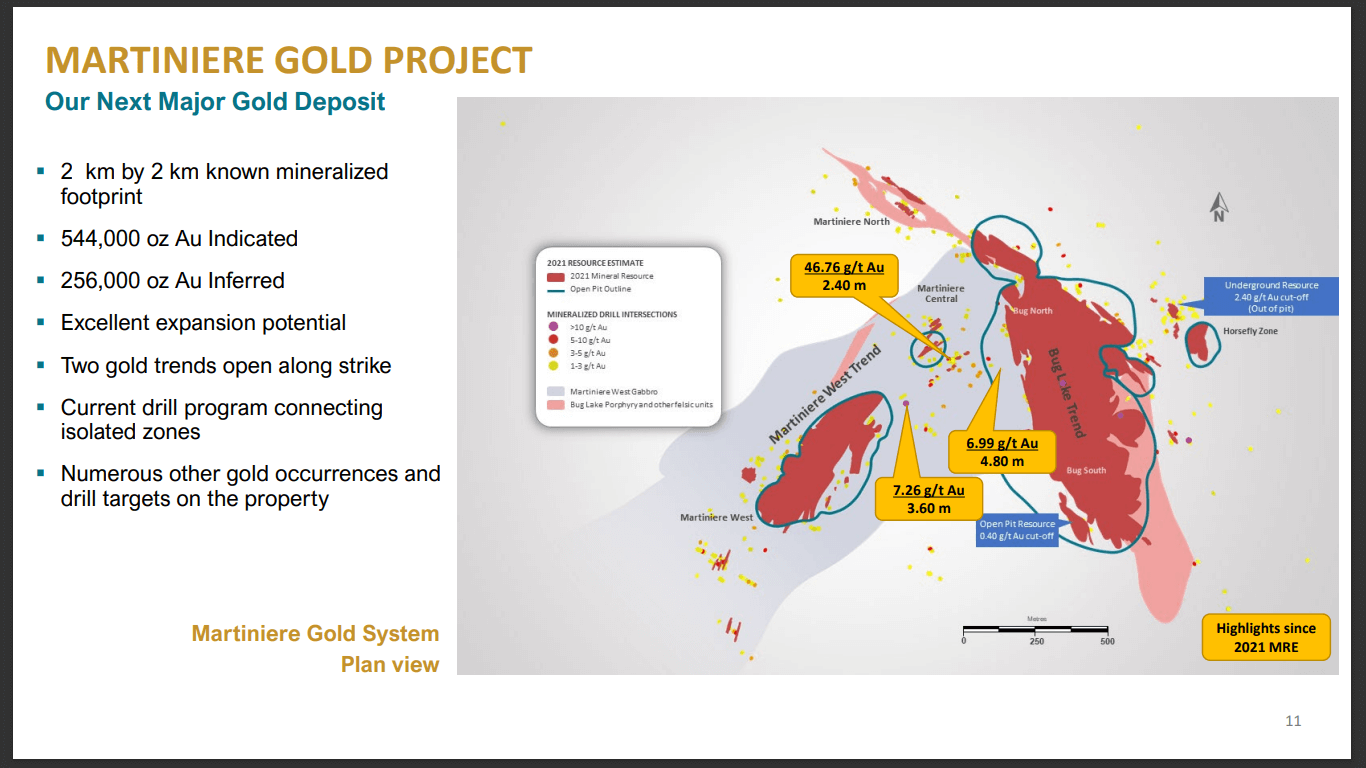 Wallbridge Mining (TSX-V: WM) - Updated Resource Will Delight the Market