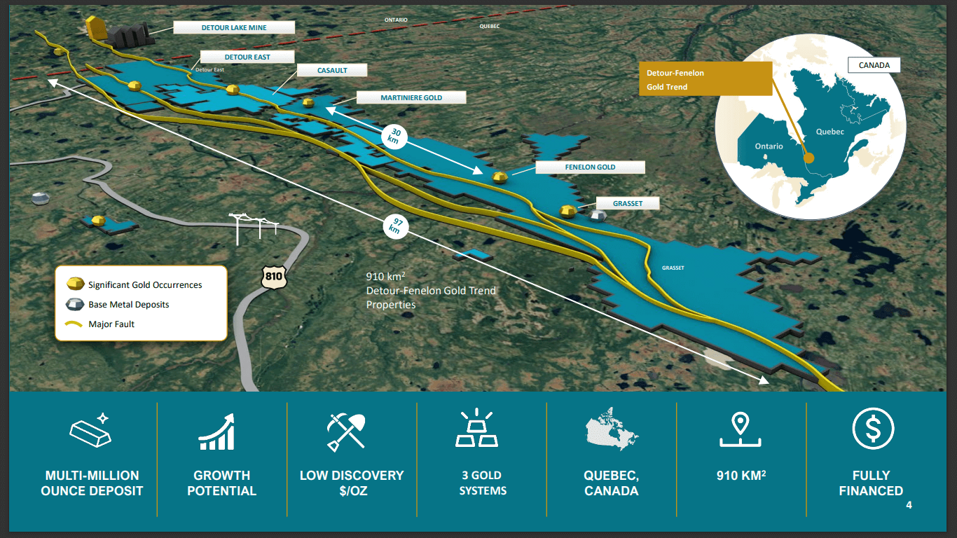 Wallbridge Mining (TSX-V: WM) - Updated Resource Will Delight the Market