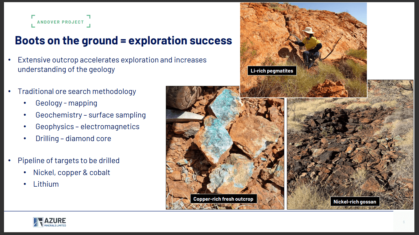 Azure Minerals (AZS) - New, and Ancient, Global Nickel Discovery