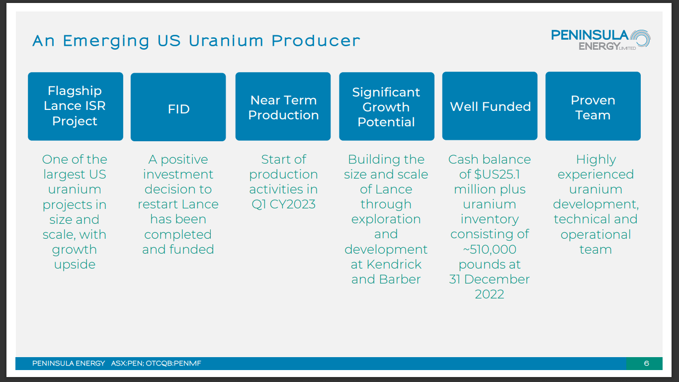 US Nuclear Energy Transition Needs Wyoming Uranium Projects