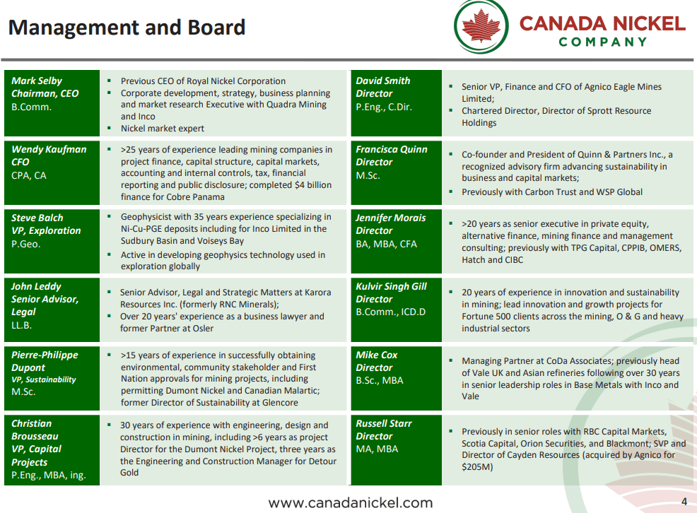 Canada Nickel- NEW Q2 2022 Resource Aiming for Top 5 Globally