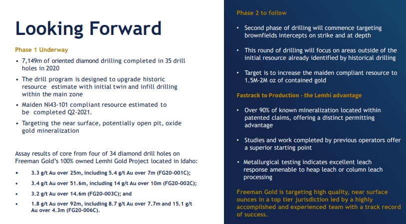 Freeman Gold (FMAN) - Gold Resource Q2 & Accelerated Permitting