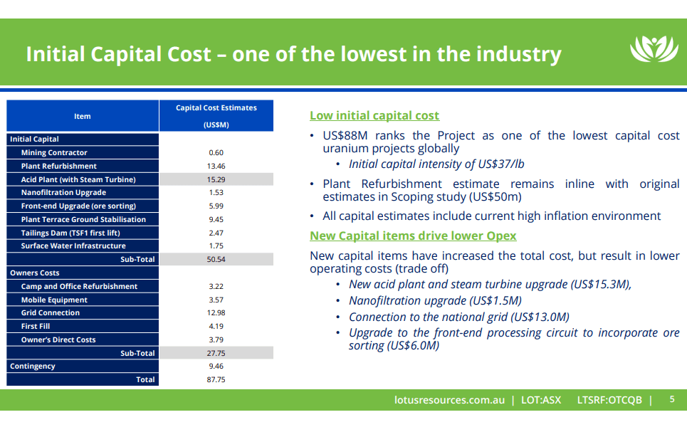 Lotus Resources (LOT) - Study Shows Low Cost, Large Scale Production