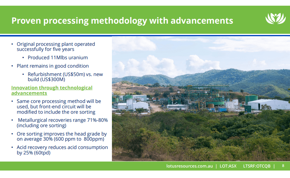 Lotus Resources (LOT) - Study Shows Low Cost, Large Scale Production