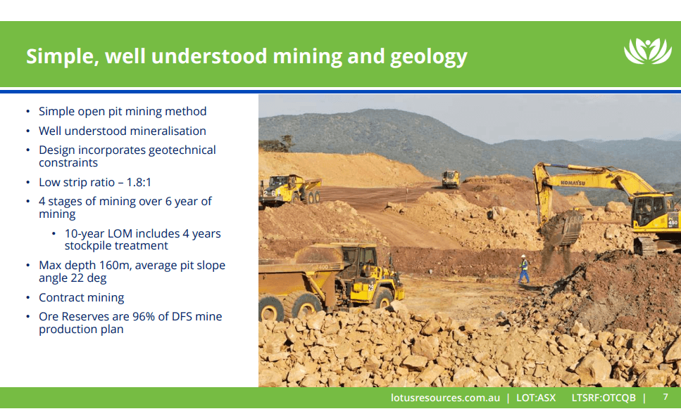 Lotus Resources (LOT) - Study Shows Low Cost, Large Scale Production