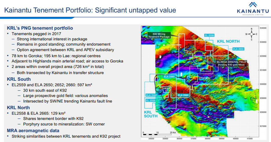 Kainantu Resources (KRL) - Gold & Copper in Elephant Country?