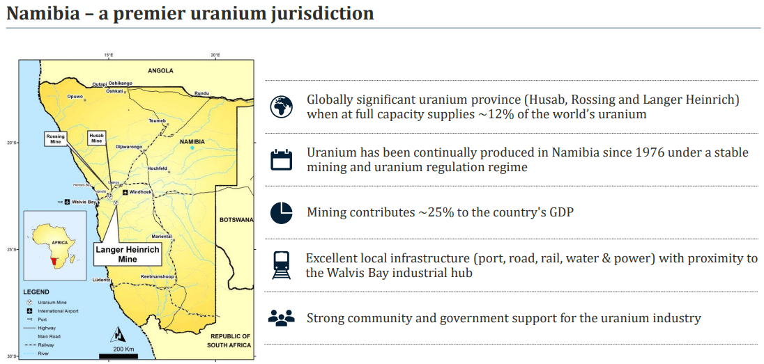 Paladin Energy (PDN) - Uranium Poster Boy Getting Ready