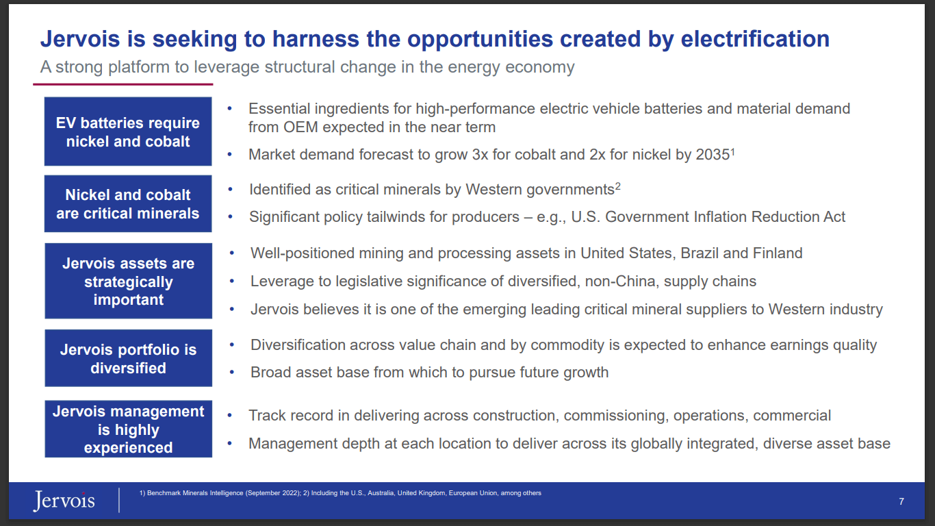 Jervois Global (JRV) - Capital Raise Timing & Amount Explained
