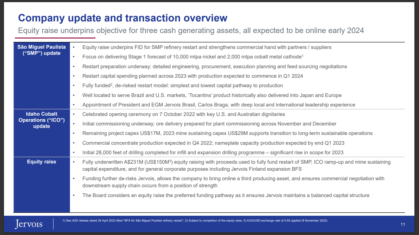 Jervois Global (JRV) - Capital Raise Timing & Amount Explained