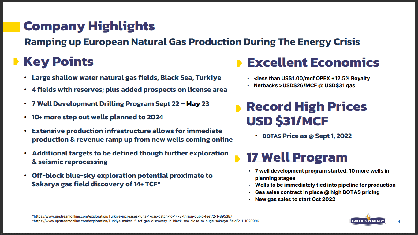 Trillion Energy (TCF) - Gas Producer Funded for Life??