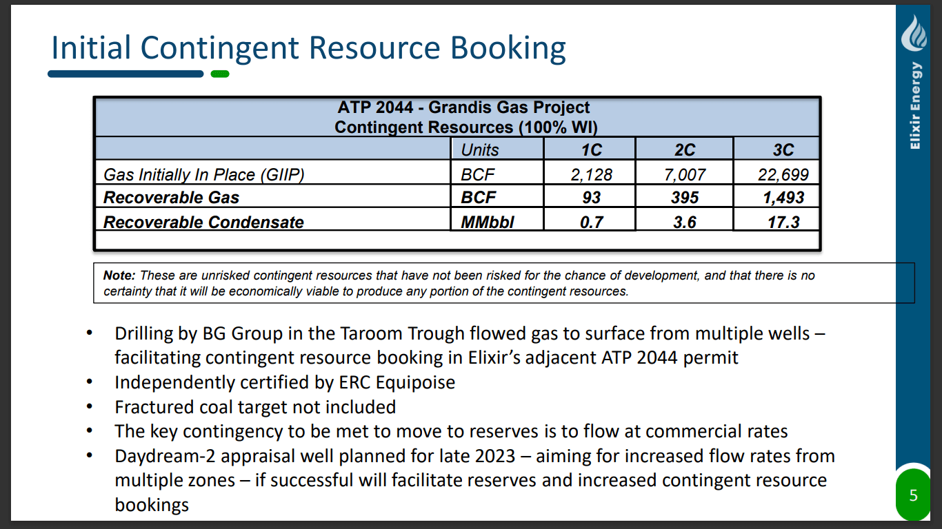 Elixir Energy (EXR) - JV Strategies Allowing Quicker Growth