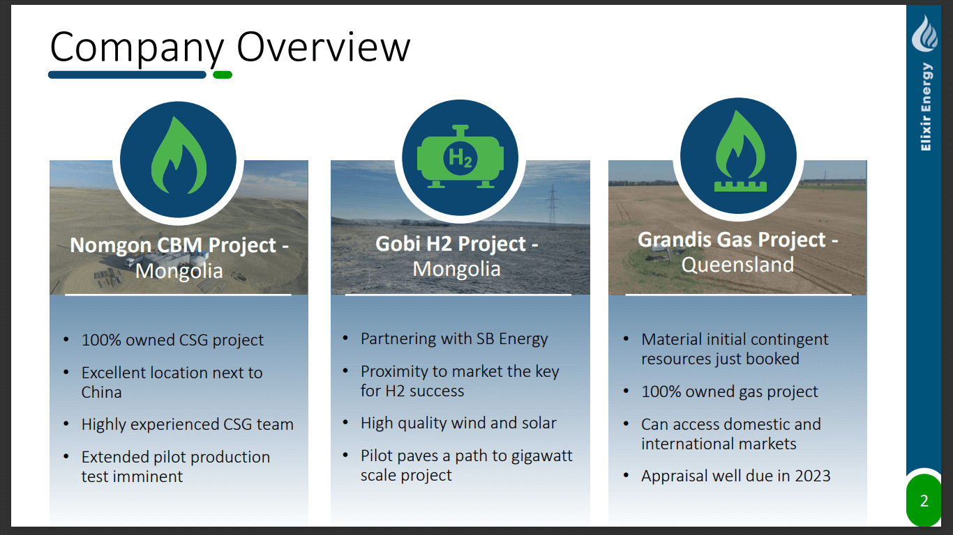 Elixir Energy (EXR) - JV Strategies Allowing Quicker Growth
