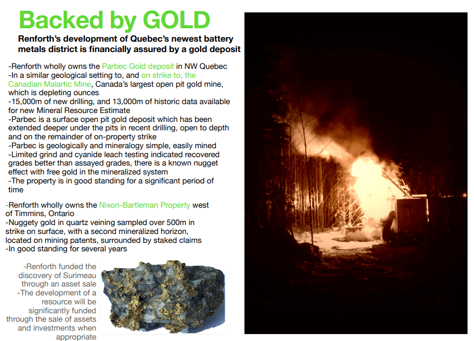 Renforth Resources (RFR) - Technical Analysis & Due Diligence