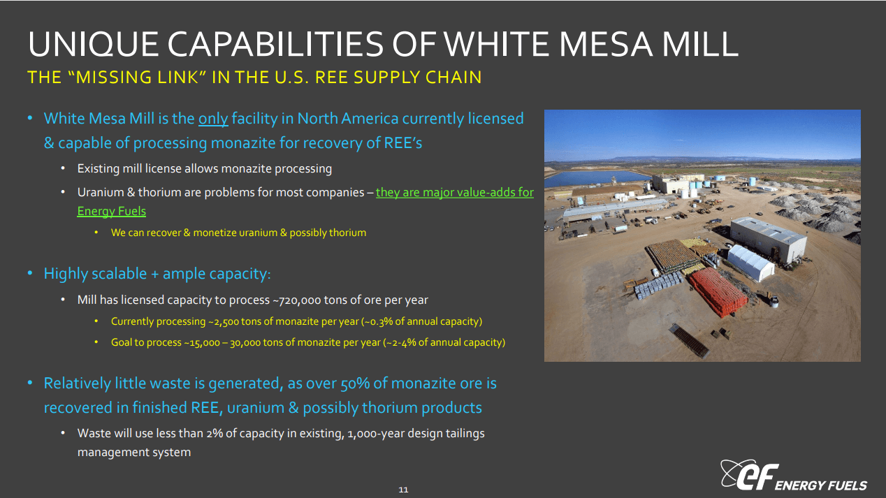 Energy Fuels (UUUU) - The US Rare Earths Project That Experts Want a Piece Of