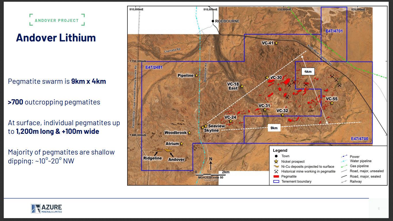 Azure Minerals (AZS) - Why Top 3 Lithium Producer Taking Large Stake