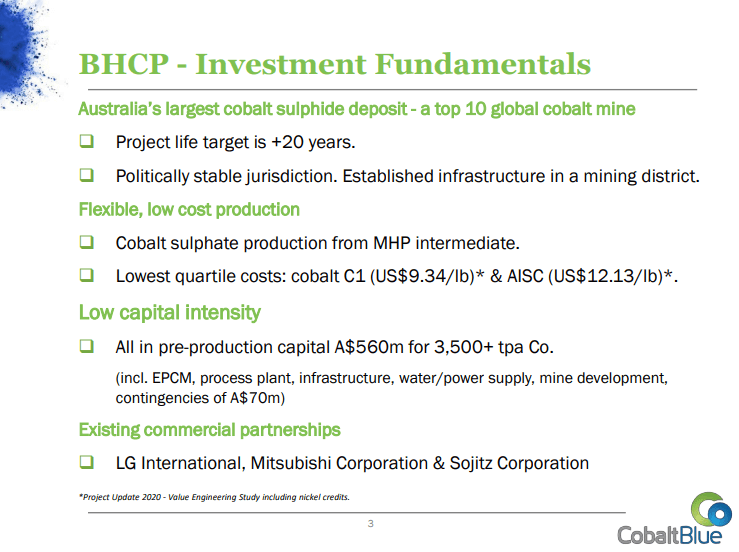 Cobalt Blue (COB) - Technical Analysis & Due Diligence
