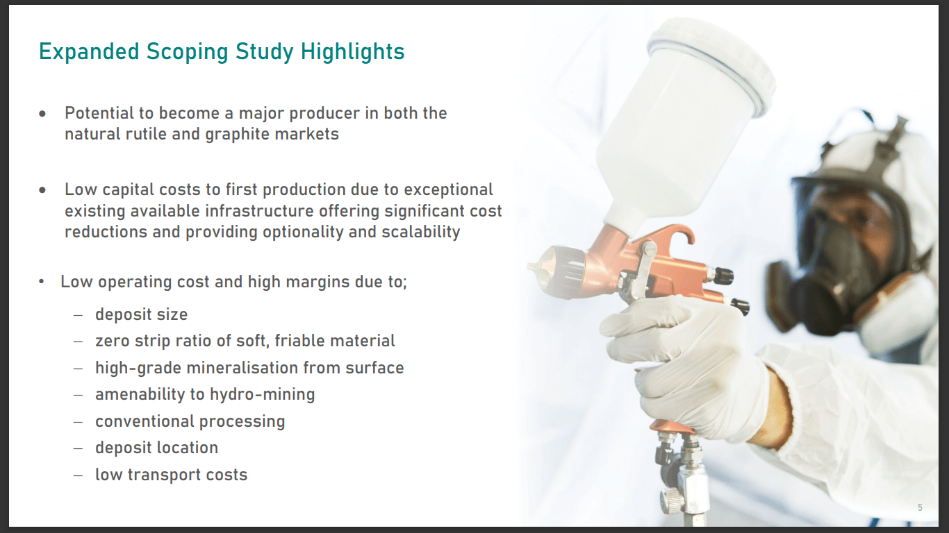 Sovereign Metals (SVM) - Industry Players Fighting for Rutile Access