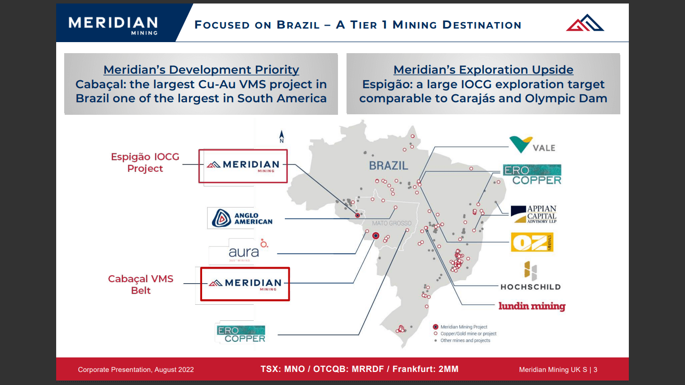Meridian Mining (MNO) - Copper Gold Recovery Rates Delight