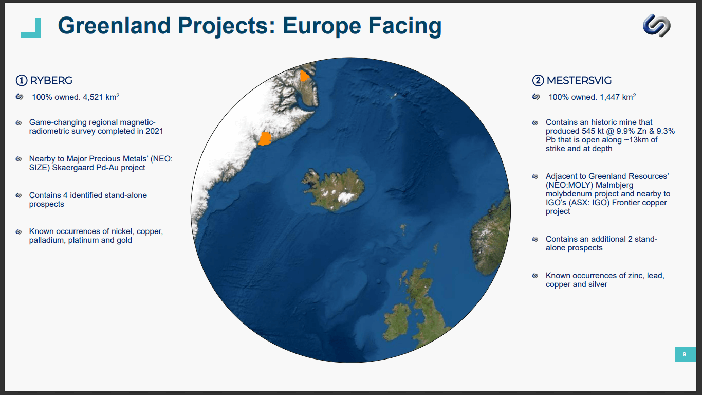 Conico (CNJ) - Finding Nickel, Cobalt & Scandium