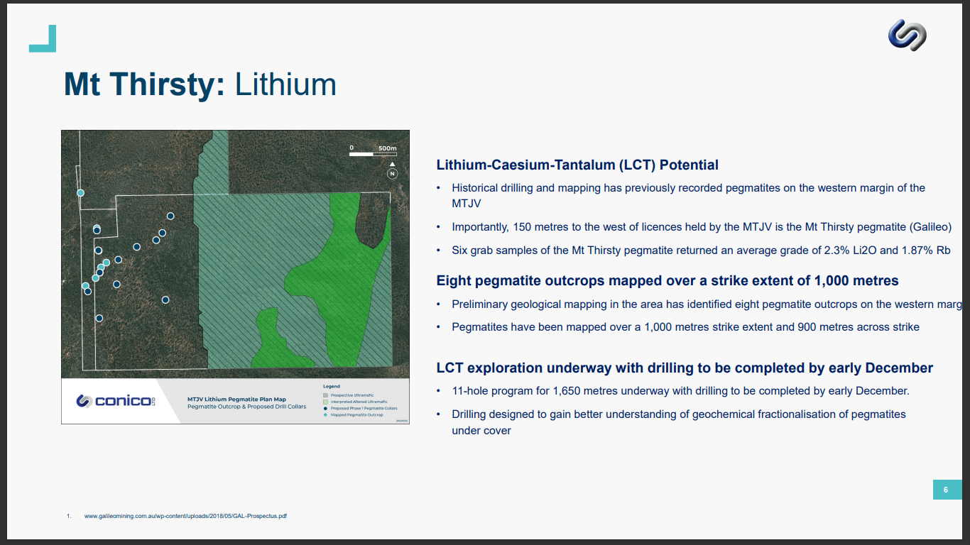 Conico (CNJ) - Finding Nickel, Cobalt & Scandium