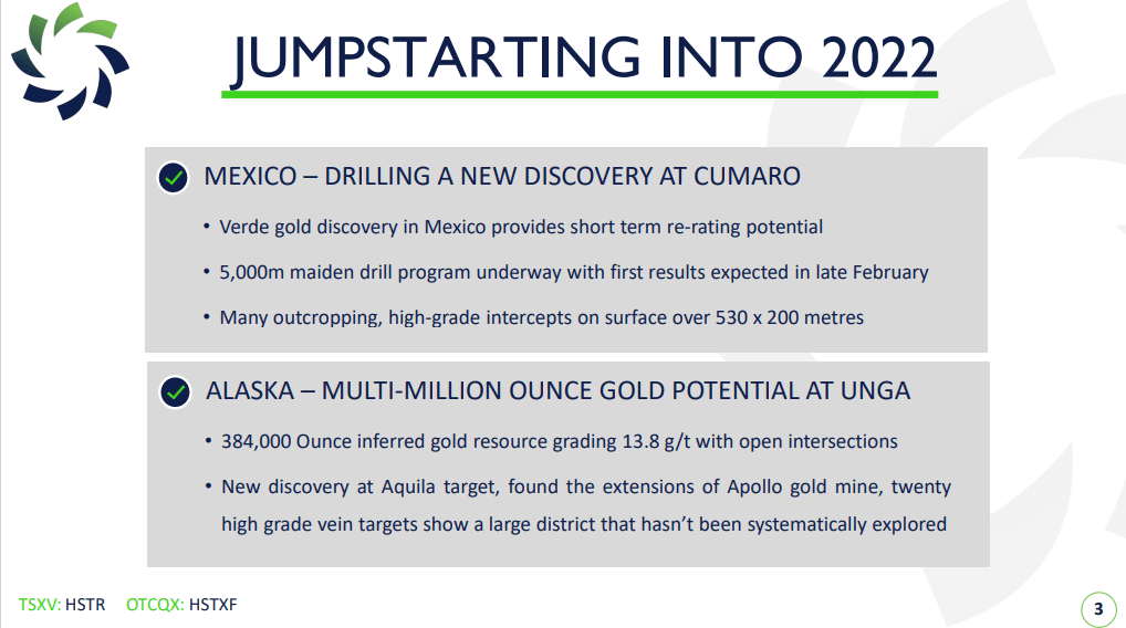 Heliostar Metals (HSTR) - Focus is Back on Alaska High-Grade Gold