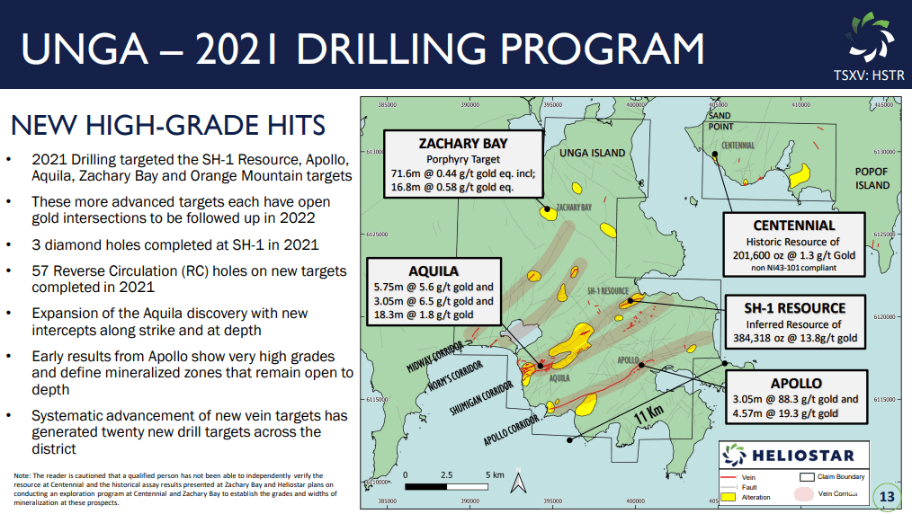 Heliostar Metals (HSTR) - Focus is Back on Alaska High-Grade Gold