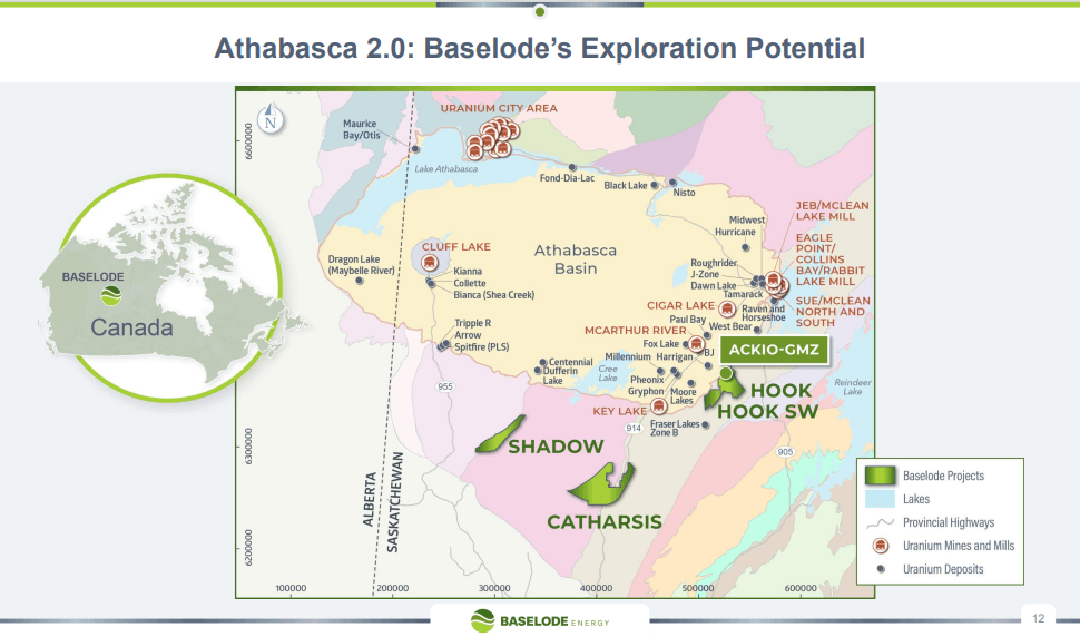 Baselode Energy (FIND) - Technical Analysis & Due Diligence