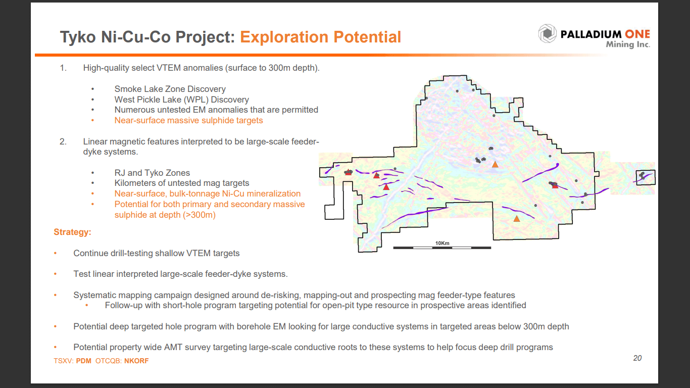 Palladium One (PDM) - Moving Forward with High-Grade Copper & Nickel