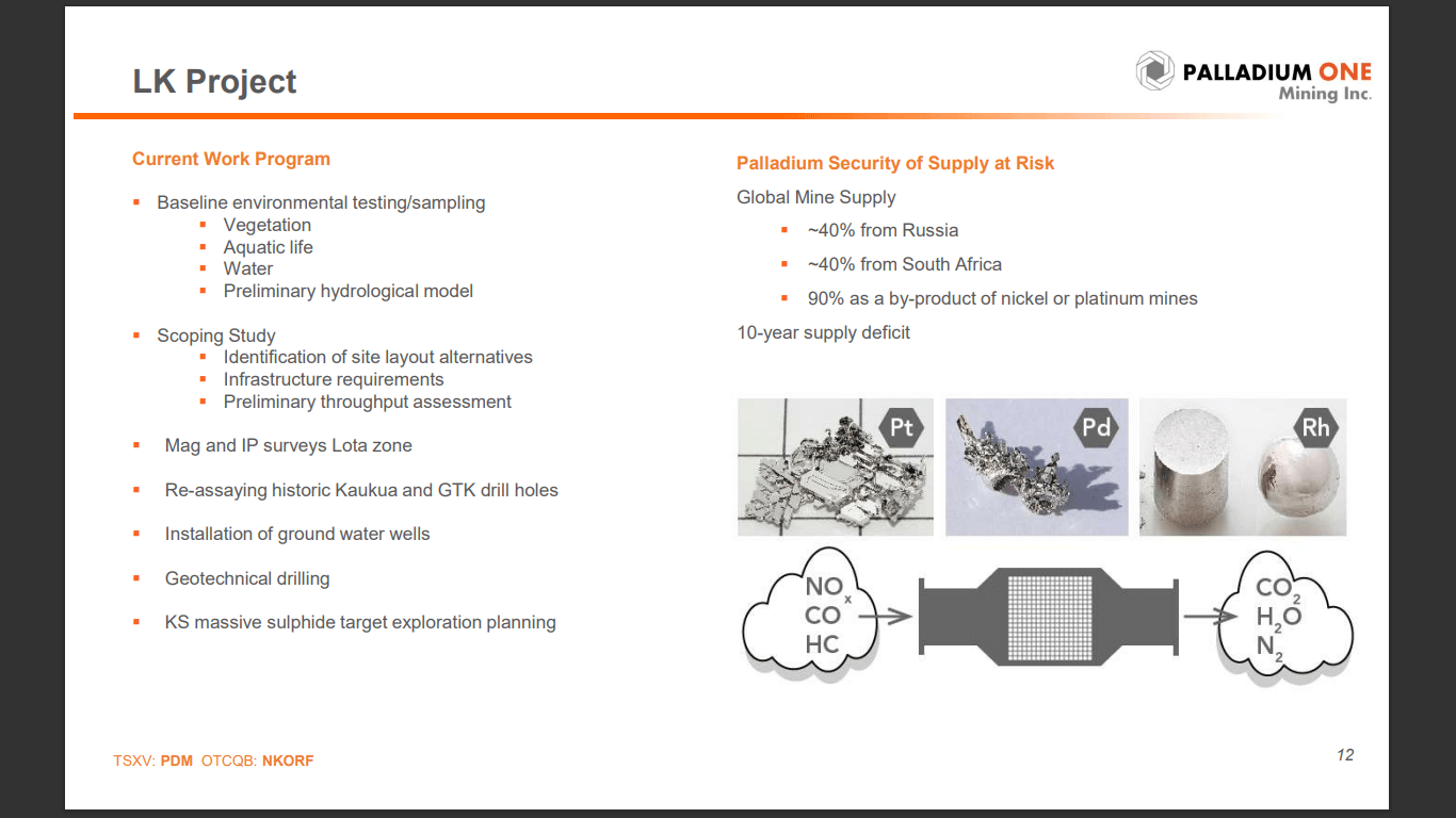 Palladium One (PDM) - Moving Forward with High-Grade Copper & Nickel