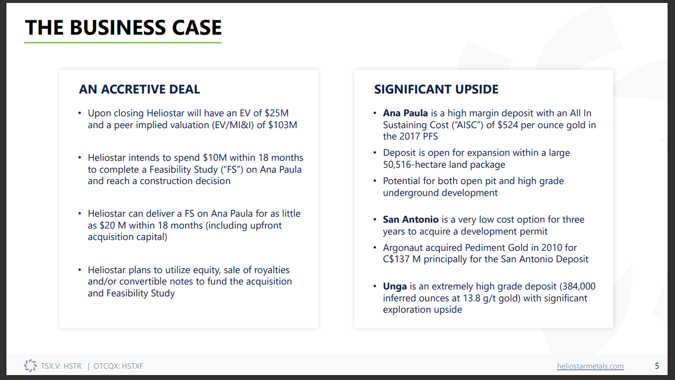Heliostar Metals (HSTR) - Big Step Change Could Deliver Rewards