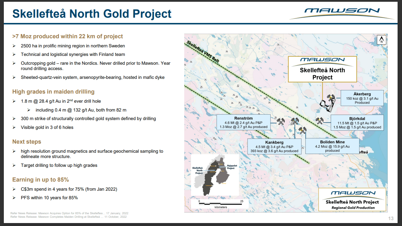 Mawson Gold (MAW) - How You Value this Explorer Explained!
