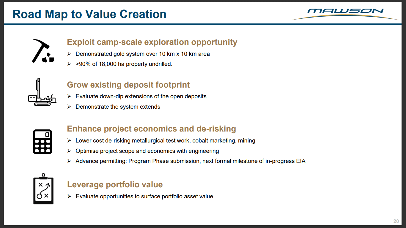Mawson Gold (MAW) - How You Value this Explorer Explained!